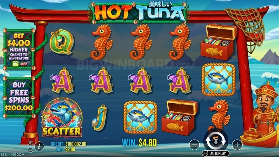 8K8 Tiered Rewards System